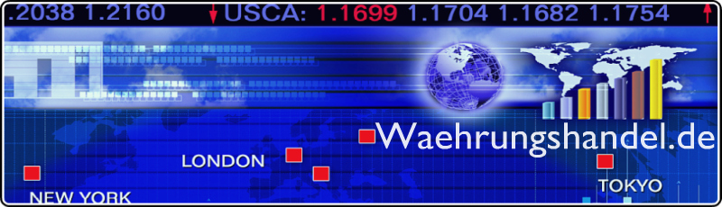 W�hrungshandel Forex